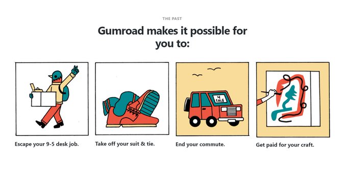 Gumroad