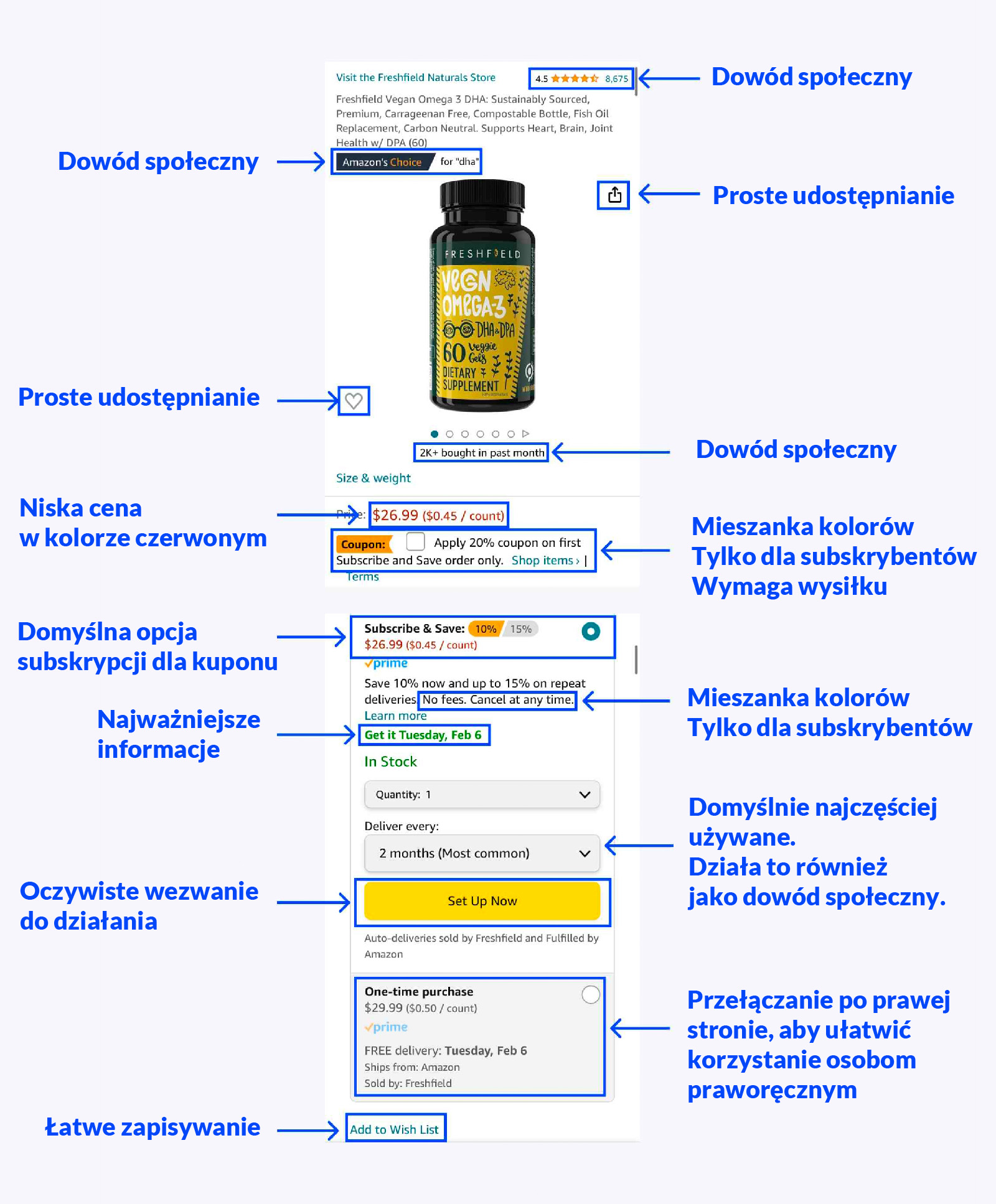 Amazon - przykład 1